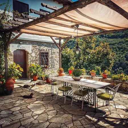 Ferienhaus Archondiko Zafeiridi *